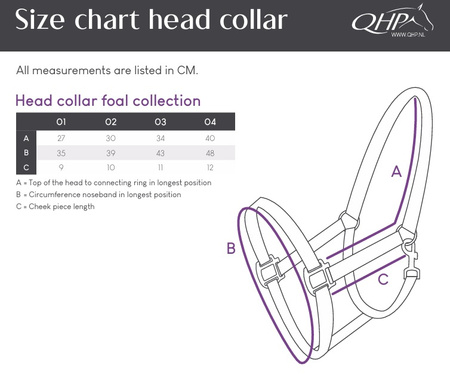 Kantar źrebięcy ocean breeze QHP